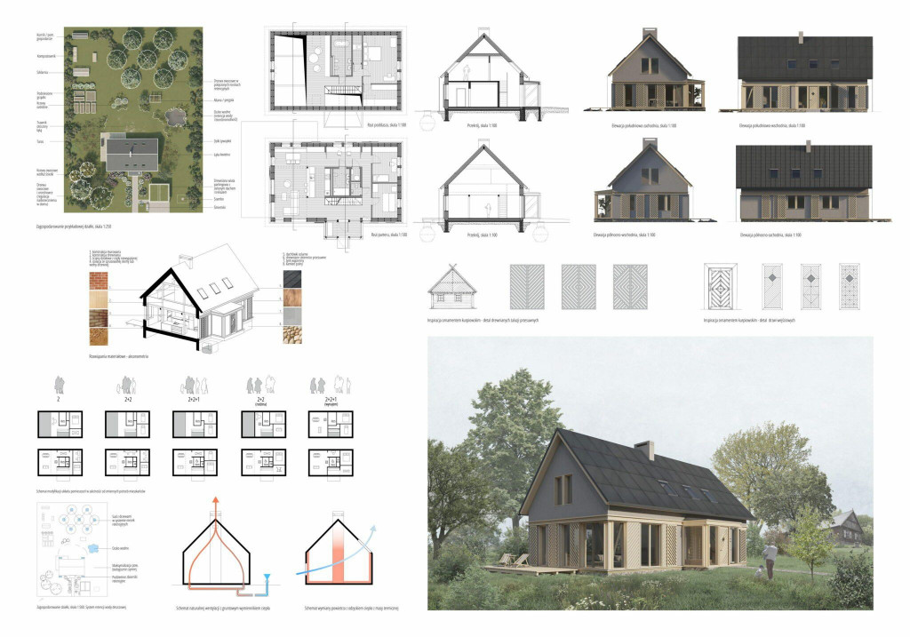 Architektura Mazowsza - propozycje
