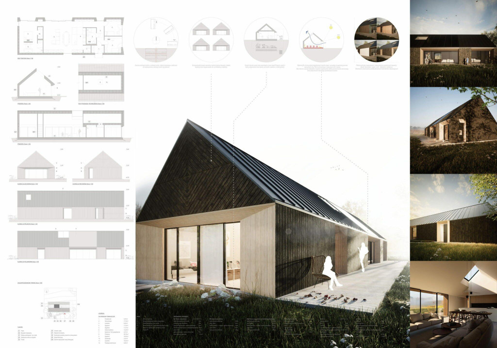 Architektura Mazowsza - propozycje