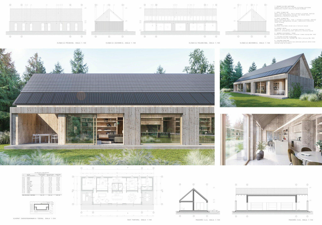 Architektura Mazowsza - propozycje