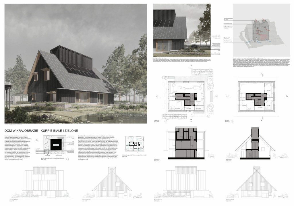 Architektura Mazowsza - propozycje