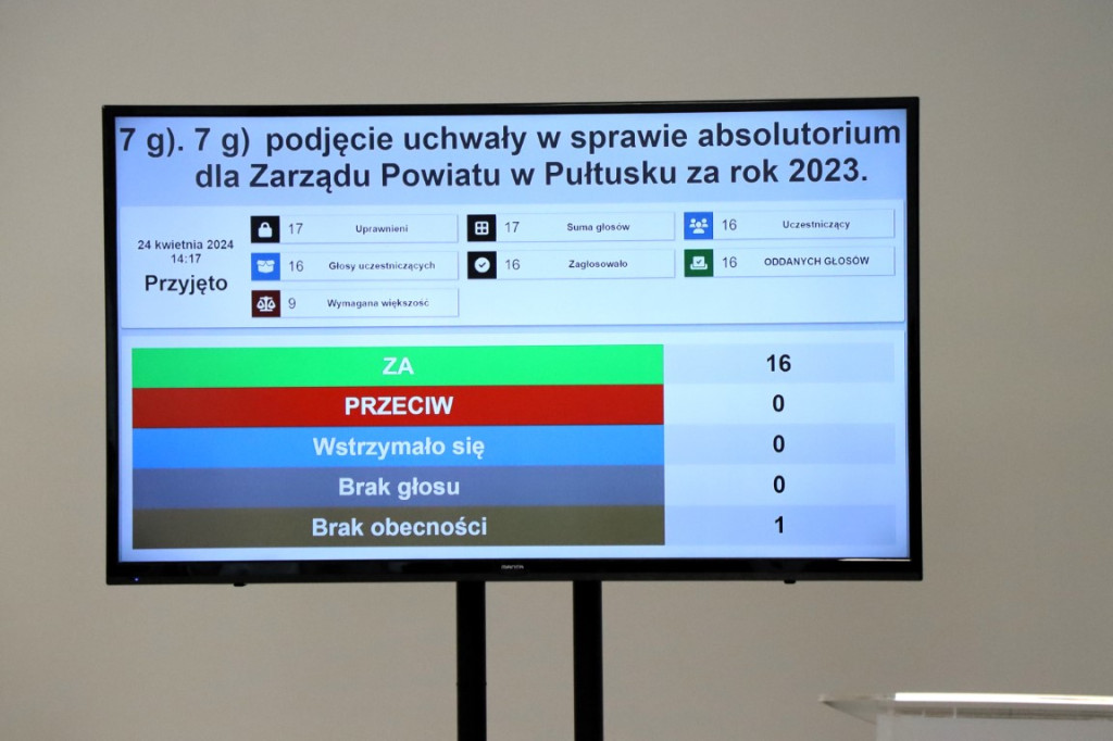 Sesja absolutoryjna z zakończeniem VI kadencji