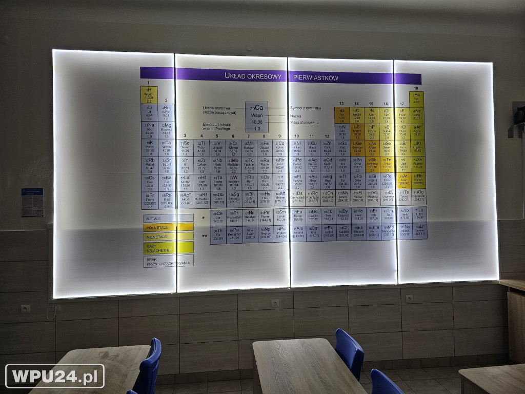 Kolejne zmiany w Liceum Ogólnokształcącym