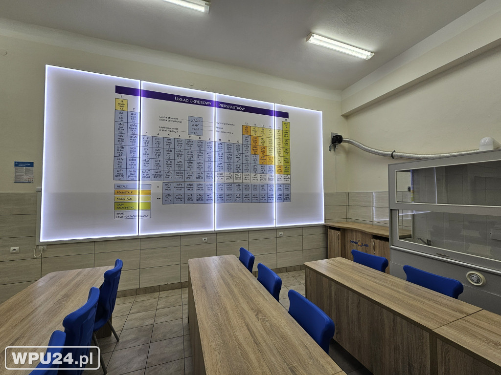 Kolejne zmiany w Liceum Ogólnokształcącym