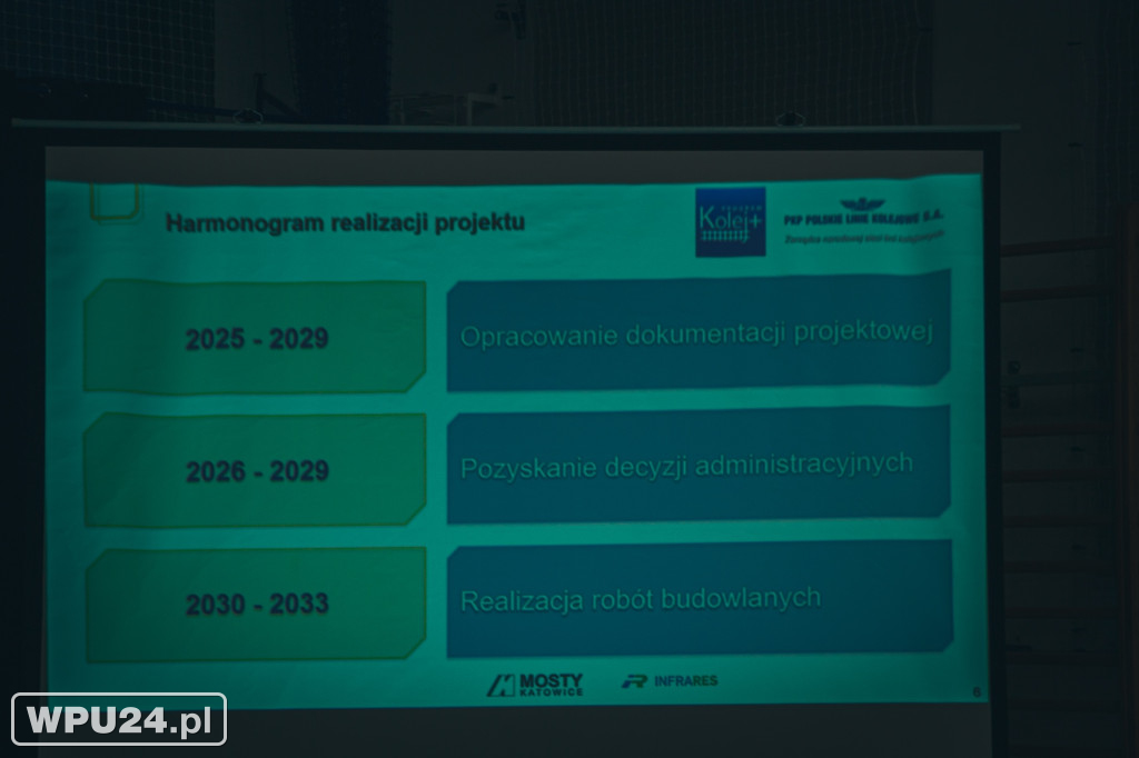 Konsultacje społeczne Kolej +