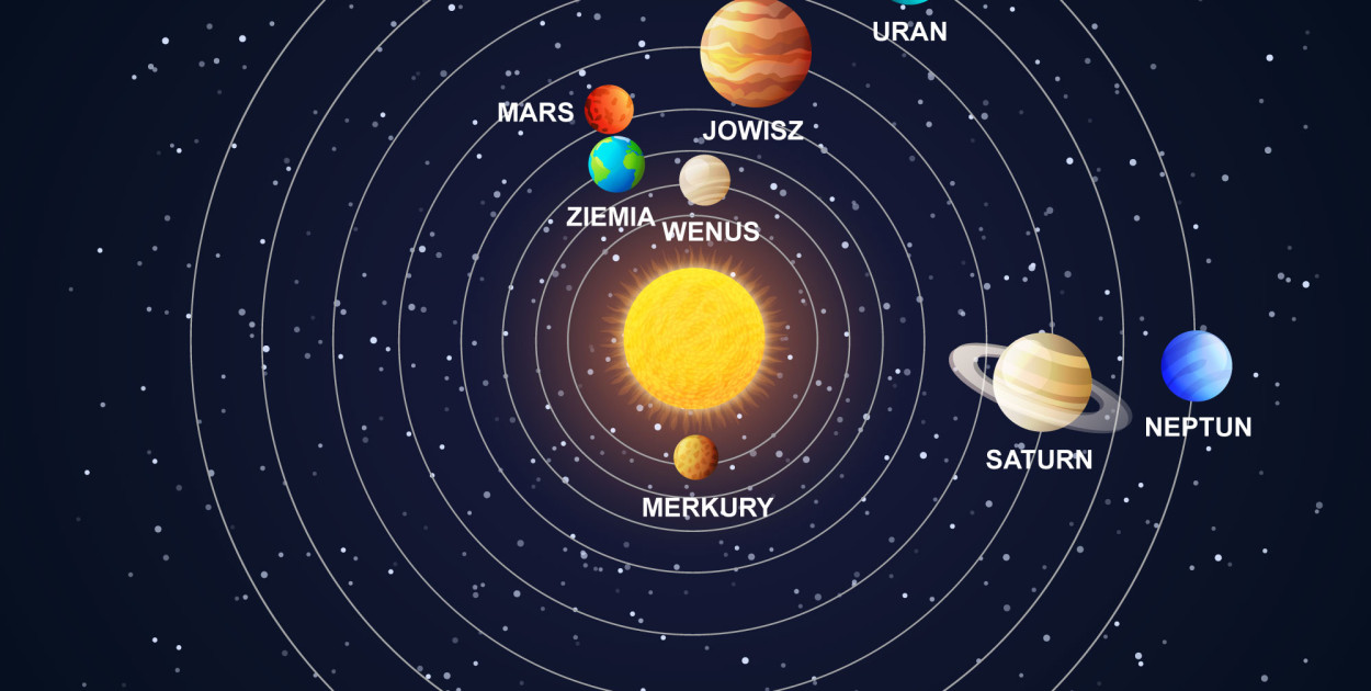 Wyjątkowe zjawisko astronomiczne – obserwuj sześć planet na nocnym niebie w styczniu!