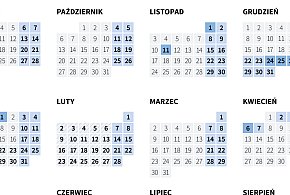 177 dni wolnych od zajęć, zmiany w feriach zimowych. Kalendarz roku szkolnego-30440