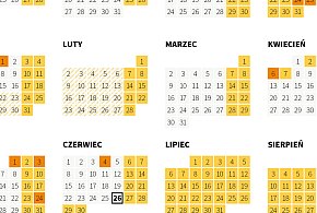 Znamy pełny kalendarz nowego roku szkolnego-31714