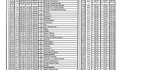 Mamy rozkłady jazdy nowych linii autobusowych