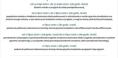 Oferta edukacyjna pułtuskich szkół ponadpodstawowych