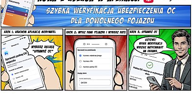 Teraz tak kierowcy sprawdzą ubezpieczenie OC
