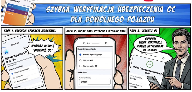 Teraz tak kierowcy sprawdzą ubezpieczenie OC