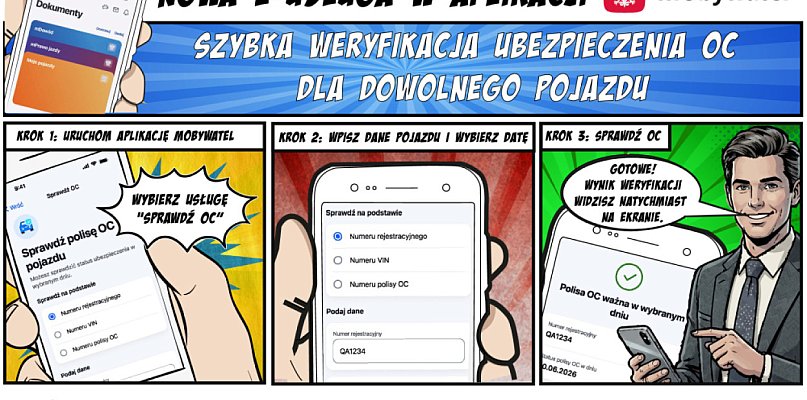 Teraz tak kierowcy sprawdzą ubezpieczenie OC